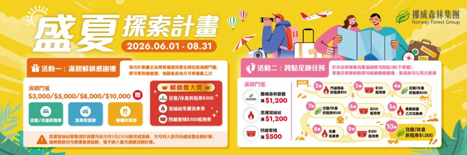 森活贊2026六月活動，盛夏探索計劃，只要於挪威森林旅館集團、思源加油站集團、板橋四維客棧創新台菜消費，都能參與活動