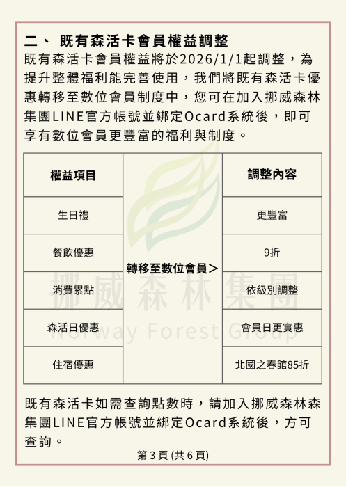二、	既有森活卡會員權益調整 既有森活卡會員權益將於2026/1/1起調整，為提升整體福利能完善使用，我們將既有森活卡優惠轉移至數位會員制度中，您可在加入挪威森林集團LINE官方帳號並綁定Ocard系統後，即可享有數位會員更豐富的福利與制度。 權益項目	轉移至數位會員＞	調整內容 生日禮		更豐富 餐飲優惠		9折 消費累點		依級別調整 森活日優惠		會員日更實惠 住宿優惠		北國之春館85折 既有森活卡如需查詢點數時，請加入挪威森林森集團LINE官方帳號並綁定Ocard系統後，方可查詢。