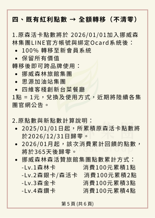 既有紅利點數 → 全額轉移（不清零） 1.原森活卡點數將於 2026/01/01加入挪威森林集團LINE官方帳號與綁定Ocard系統後： •	100% 轉移至新會員系統 •	保留所有價值 轉移後即可跨品牌使用： •	挪威森林旅館集團 •	思源加油站集團 •	四維客棧創新台菜餐廳 1點 = 1元，兌換及使用方式，近期將陸續各集團官網公告。 2.原點數與新點數計算說明：  1.2025/01/01日起，所累積原森活卡點數將於2026/12/31日歸零。 2.2026/01月起，該次消費累計回饋的點數，將於365天後歸零。 3.挪威森林森活贊點數累計方式： 	挪威森林旅館集團： Lv.1森林卡         消費100元累積1點 Lv.2森銀卡/森活卡  消費100元累積2點 Lv.3森金卡         消費100元累積3點 Lv.4森鑽卡         消費100元累積4點